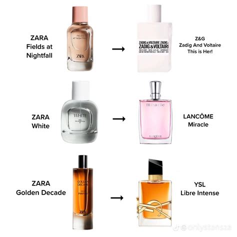 zara hermes dupe|zara juicy perfume dupe.